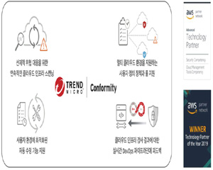트렌드마이크로, 클라우드 보안 및 형상 관리 제공하는 보안 솔루션 발표